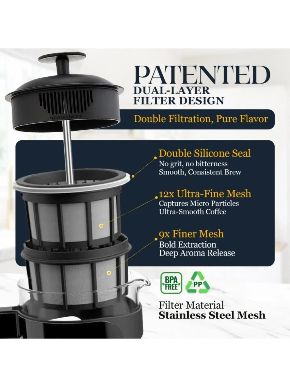 32oz French Press Coffee Maker - Grit-Free, Heat-Resistant Glass, Double Filter